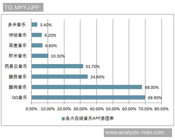 足球门票销售新趋势分析及未来市场发展前景探讨